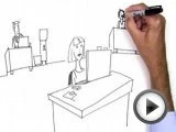 Real Estate Software - Realty Commander